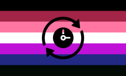 Chronofluid is when you feel your "coded" age is fluid.