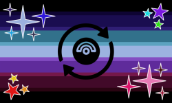 Cosmochrono is when you feel your age is related to (or affected by) the aesthetic of the cosmos.