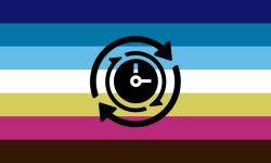 Polychrono is when you feel like multiple ages at a time.