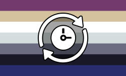 Rangechrono is when your age feels more like a range than a specific number or thing.