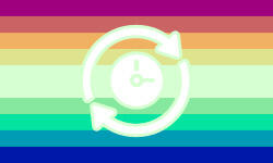 Fictrochronal is when your "coded" age feels different because you're a introject (alter type in systems) with a fictional source.